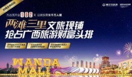 旅商新闻最新爆料,最新爆料揭示行业动态与趋势