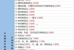 学车爆料视频大全最新下载,最新下载，揭秘驾校那些事儿